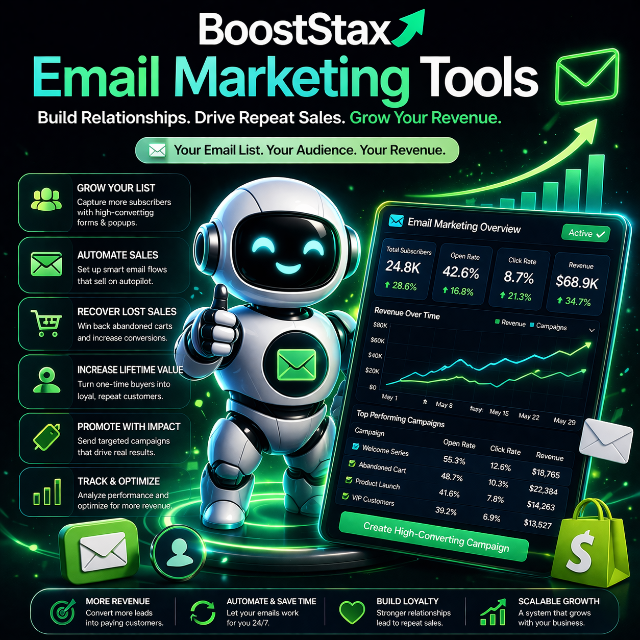 Email Marketing Tools